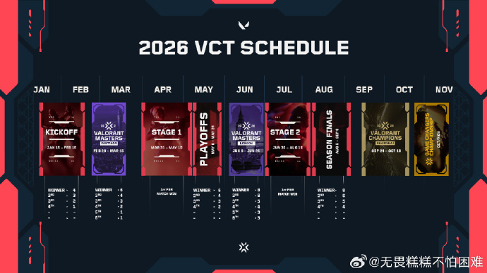 2026GPT对比评测，各有哪些优势？