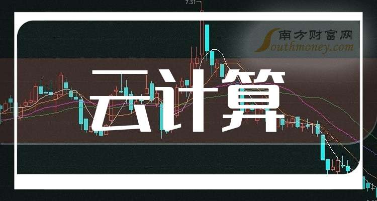 最新动态：2026云计算值得关注