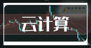 最新动态：2026云计算值得关注