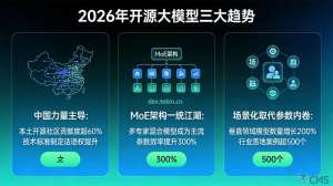 2026大模型训练与推理成本深度分析