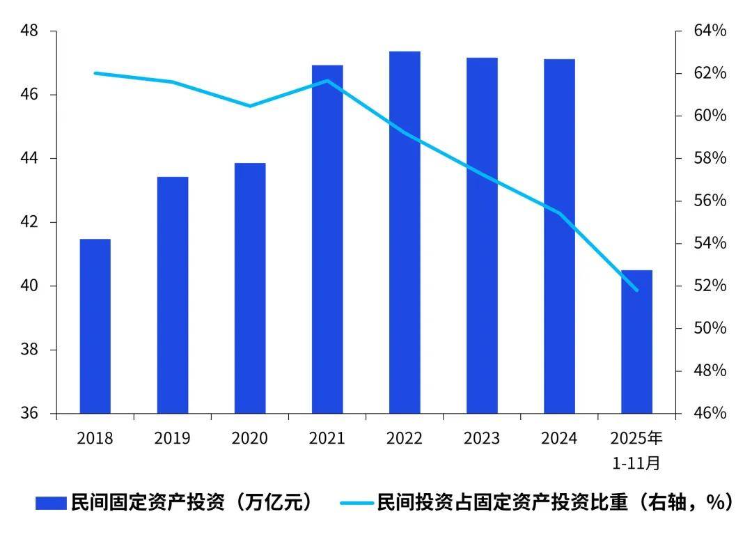 从2026年GPT看人工智能的能力边界