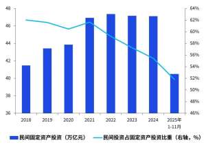 从2026年GPT看人工智能的能力边界