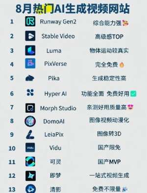如何用2026AI视频提升工作效率？
