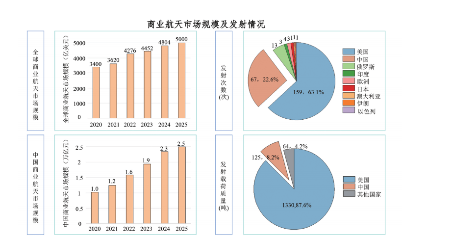 2026年科技产业最新动态，行业格局生变