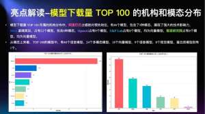2026年开源模型如何赋能千行百业？
