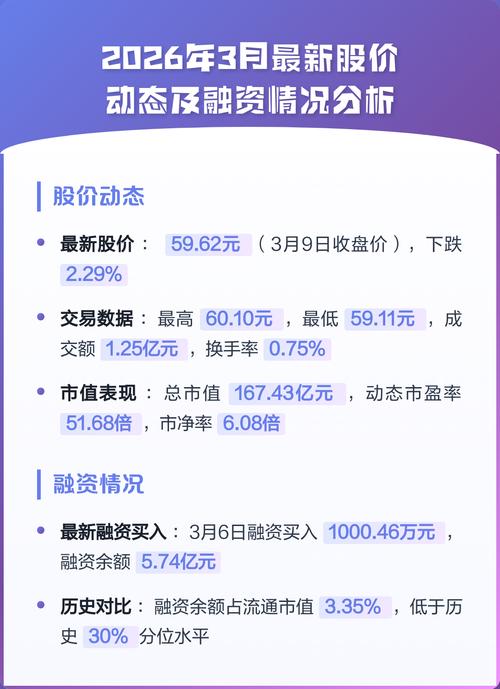 2026融资上市创业公司估值水涨船高