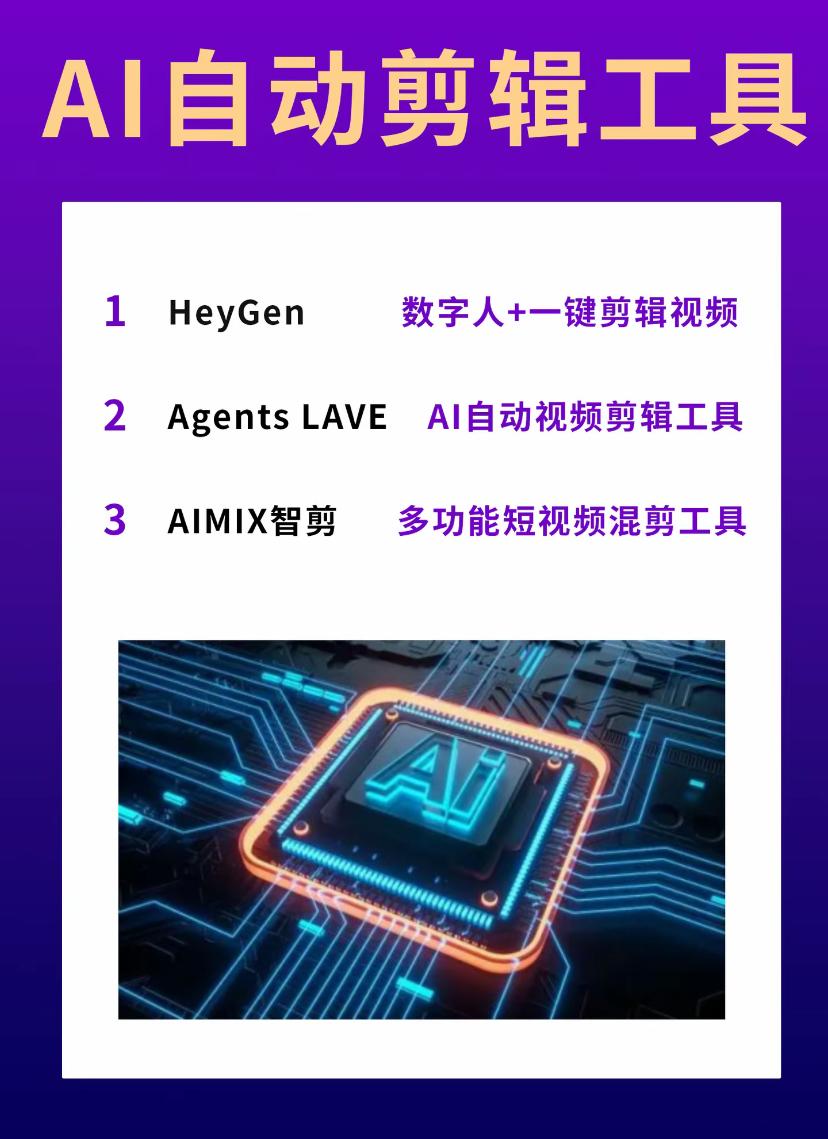 AIAI剪辑带来的就业变革与机遇
