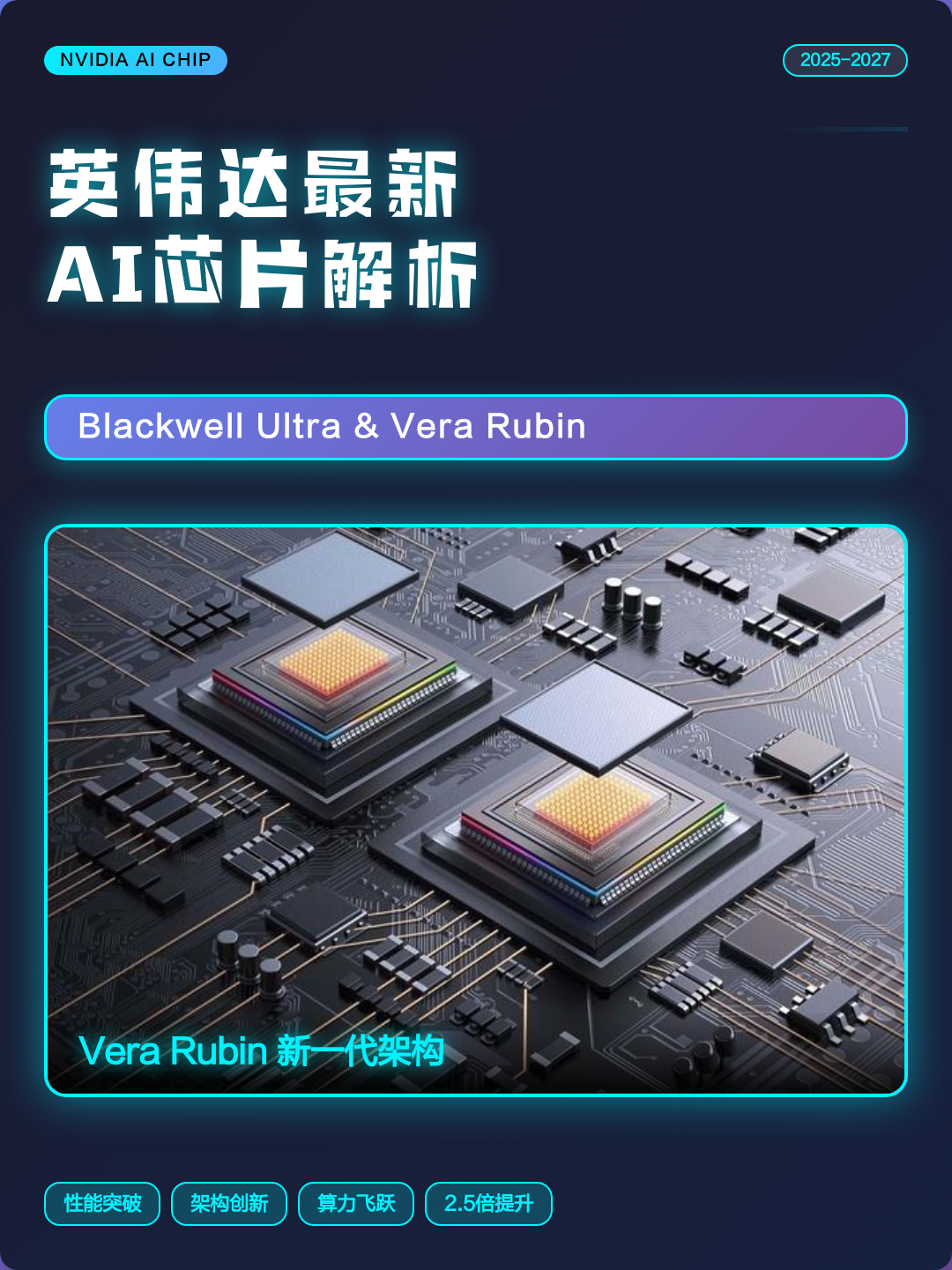 AINVIDIA市场格局分析：谁在领跑？