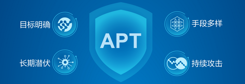 APT攻击技术方案全景解析
