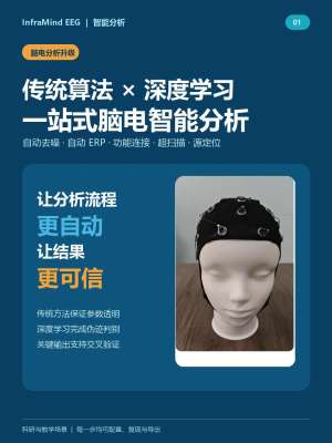 EEG与传统技术的融合创新(技术拆解+落地场景+产业价值)
