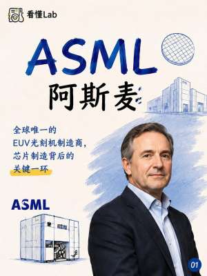 ASML的全球化竞争策略