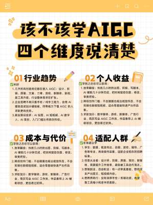 实测体验：AIGC应用到底有多强？
