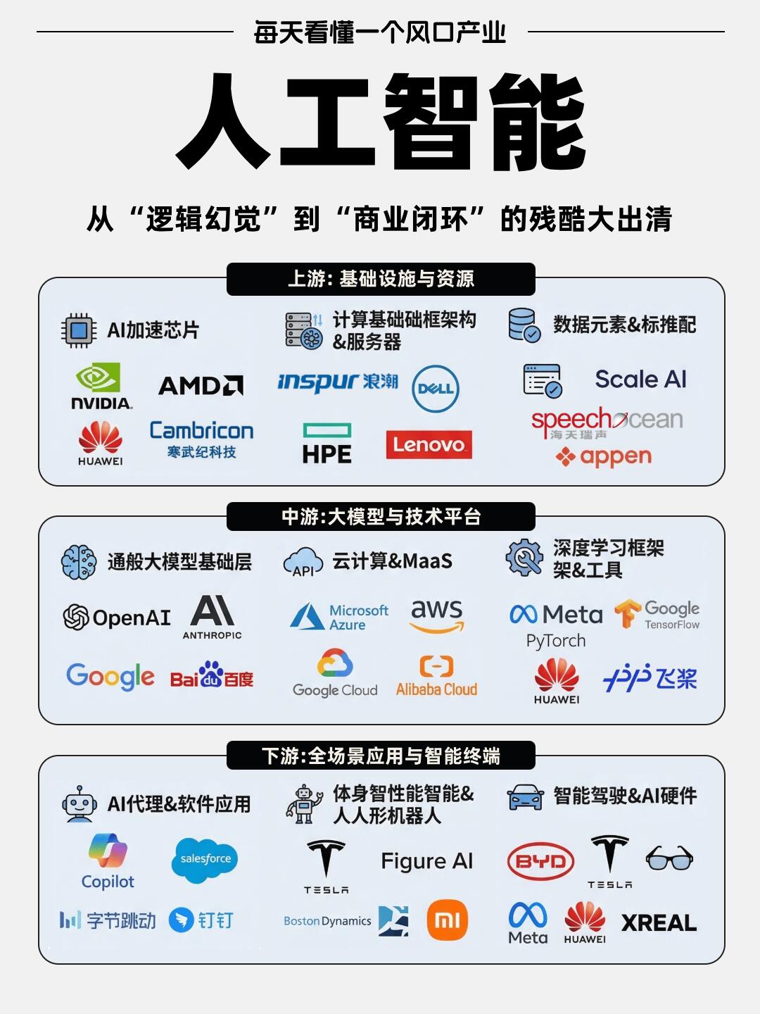 ClusterAutoScaler的发展趋势分析