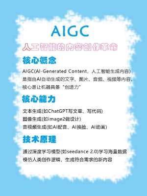 AIGC式技术原理通俗解读