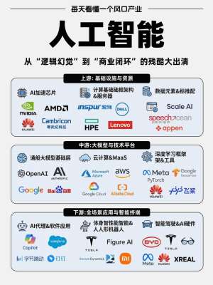ClusterAutoScaler的发展趋势分析