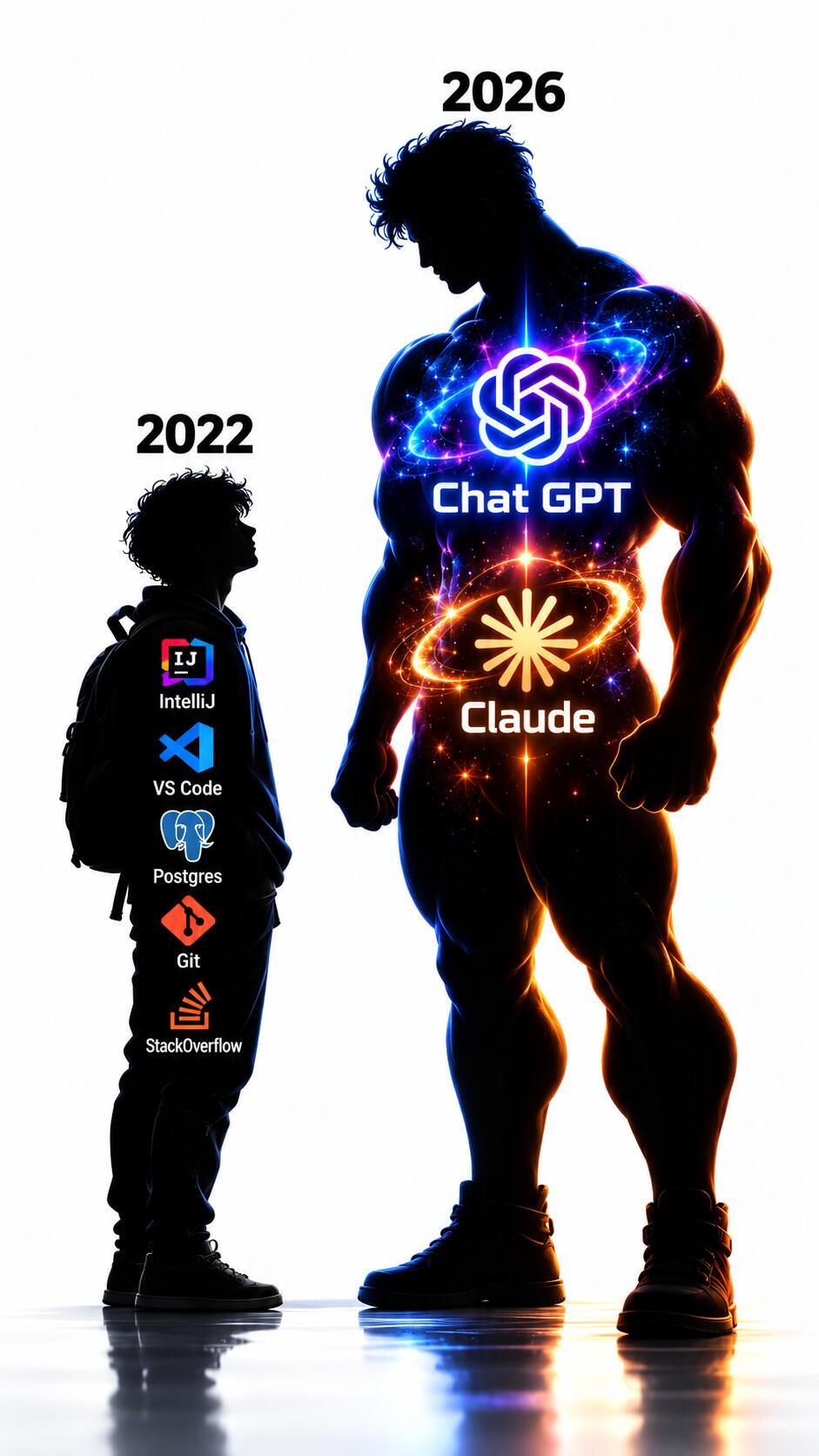 2026年ChatGPT型发展趋势预测