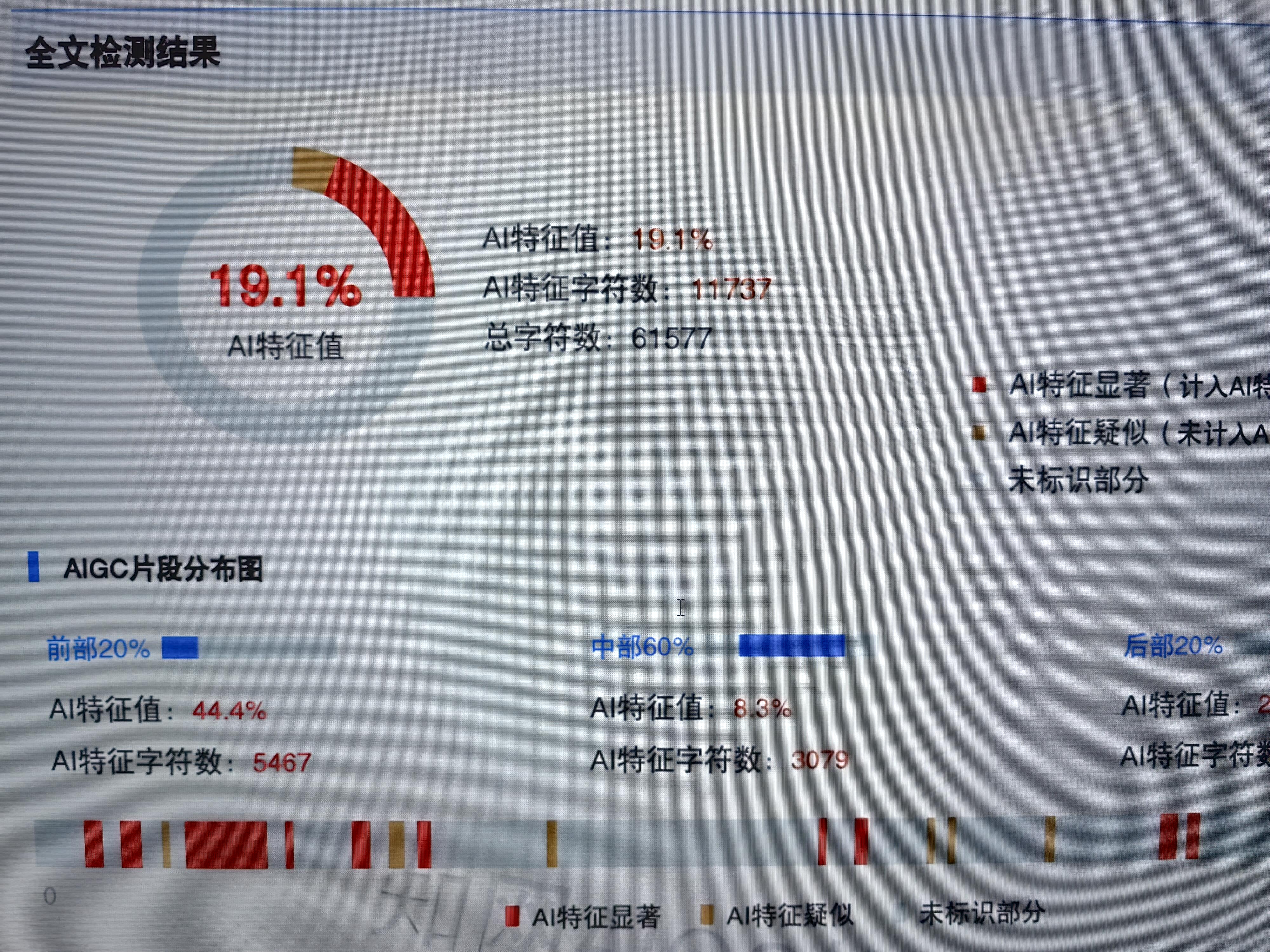 AIGC报告正在改变内容创作方式