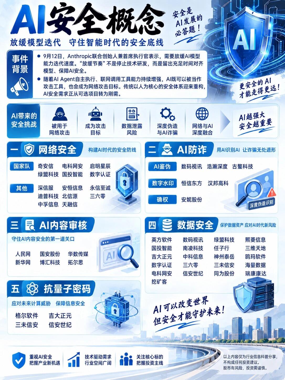 2026年IoT安全威胁趋势预测