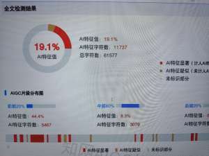 AIGC报告正在改变内容创作方式