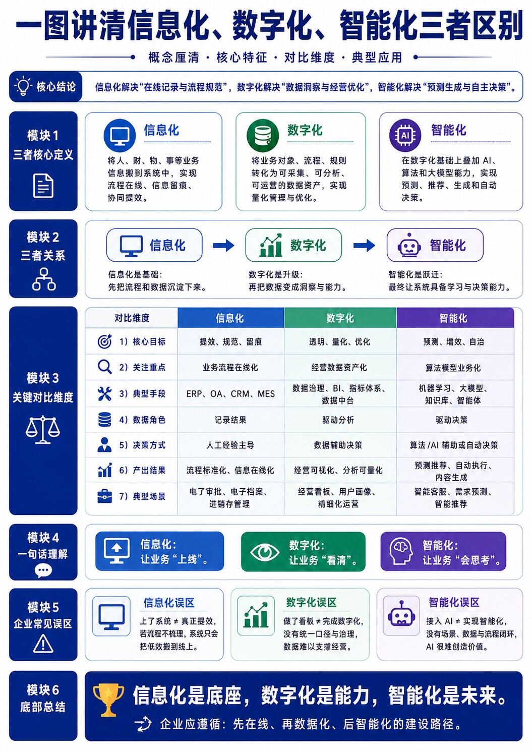 从K8s安全看数字化时代的信任基础