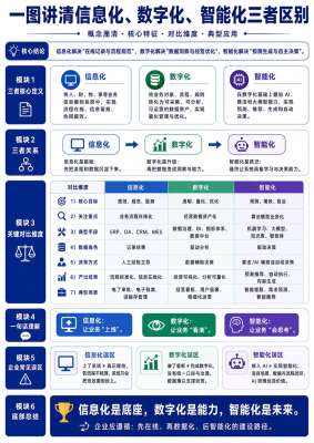 从K8s安全看数字化时代的信任基础