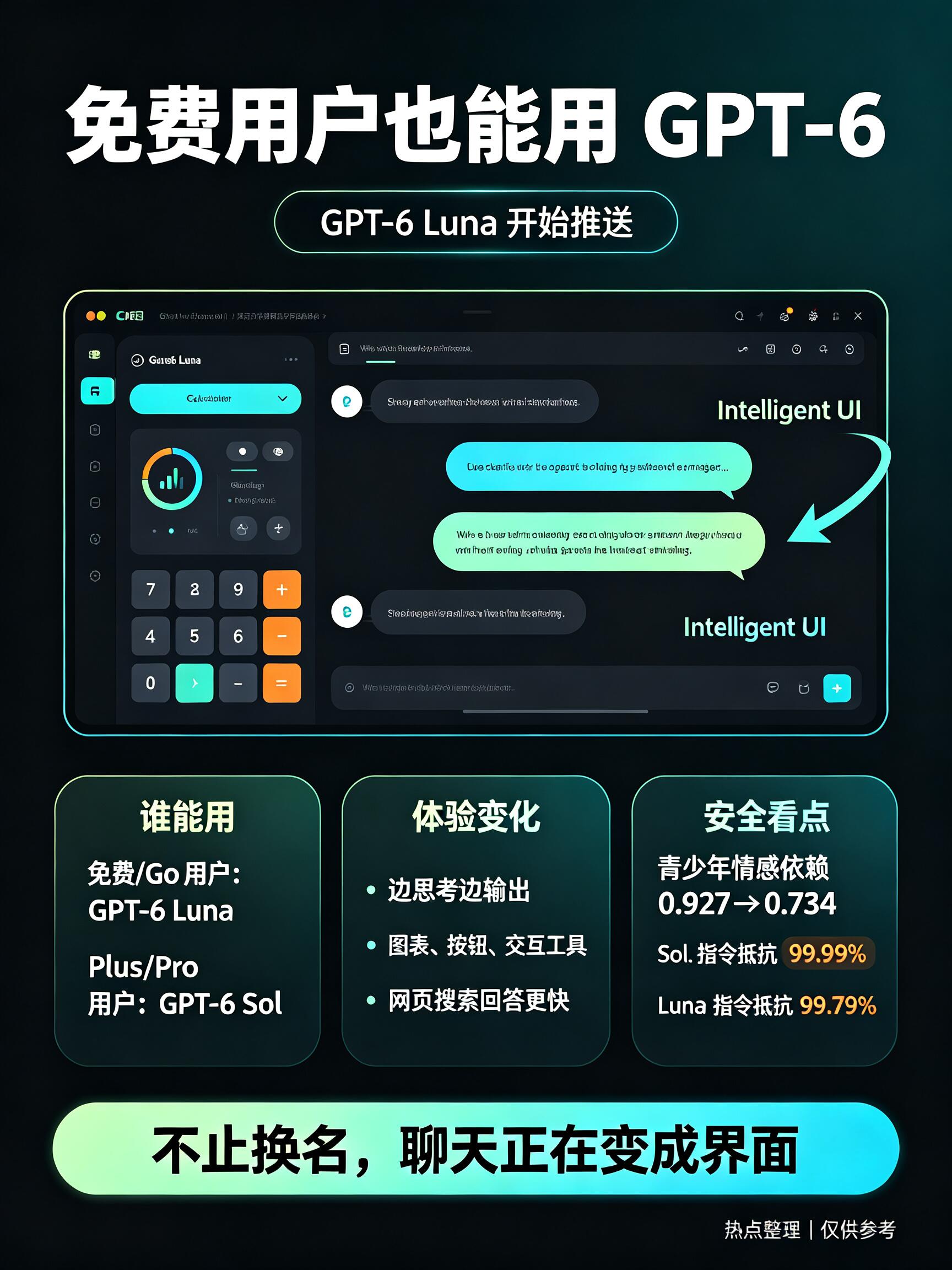 ChatGPT平台最新版本发布，性能大幅提升