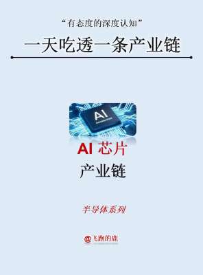 AI芯片应用产业链投资机会